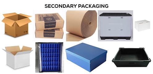 Total Packaging Solutions business photograph