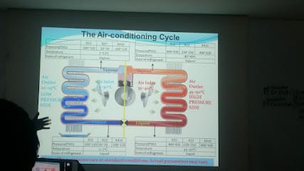 Indian Electronic Service business photograph