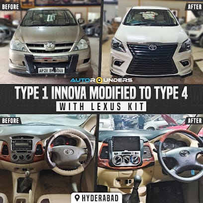 Autorounders Hyderabad business photograph