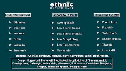 Ethnic Health Care Erode business photograph