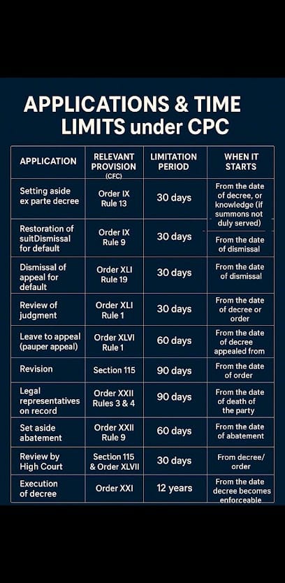 Advocate shivank Pandey ALLAHABAD HIGHCOURT business photograph