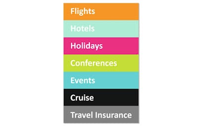 HECT India business photograph