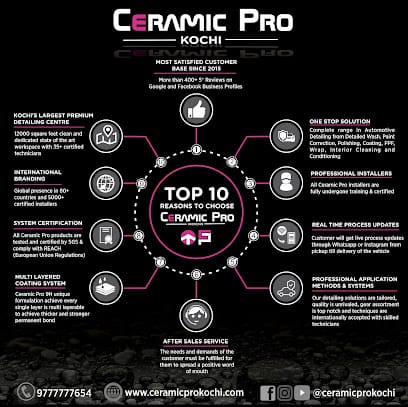 CERAMIC PRO KOCHI - Best Car Detailing, PPF, SUNFILM in Kochi business photograph