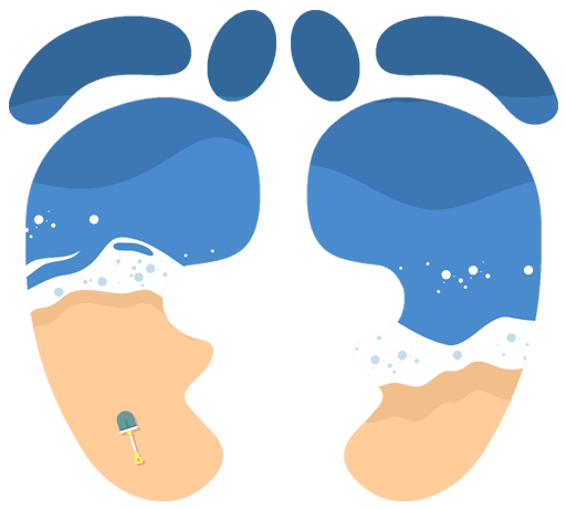 Follow Foots Vacation Private Limited business photograph