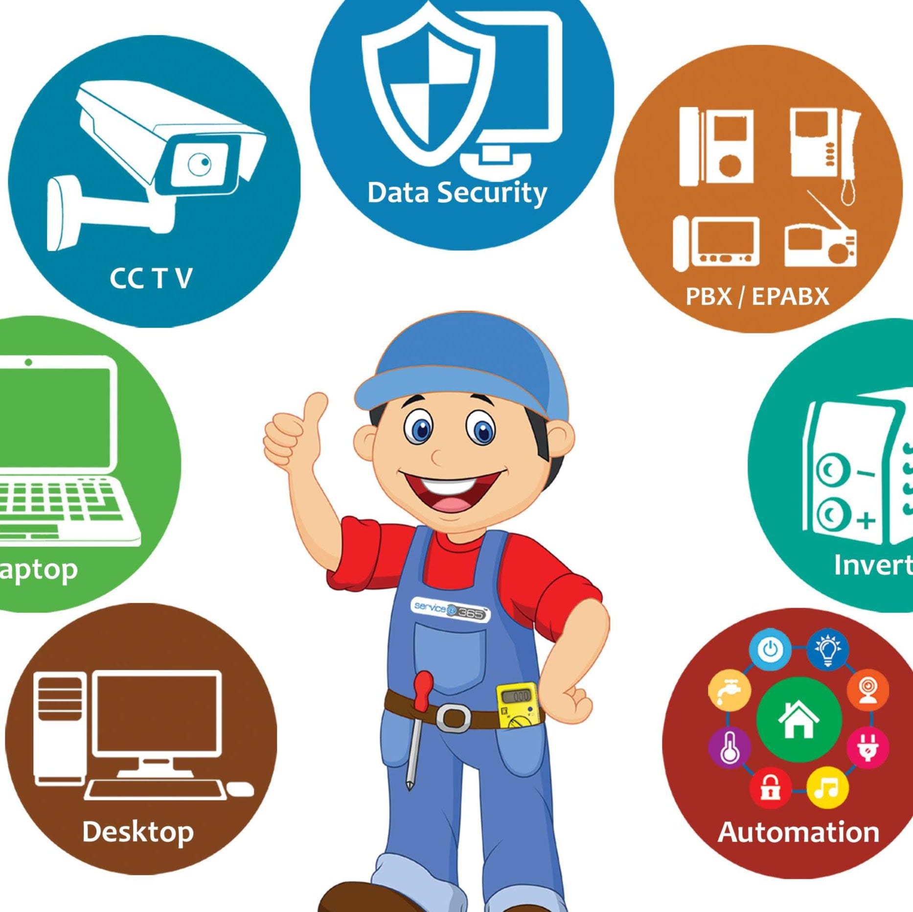 Serviceat365 business photograph