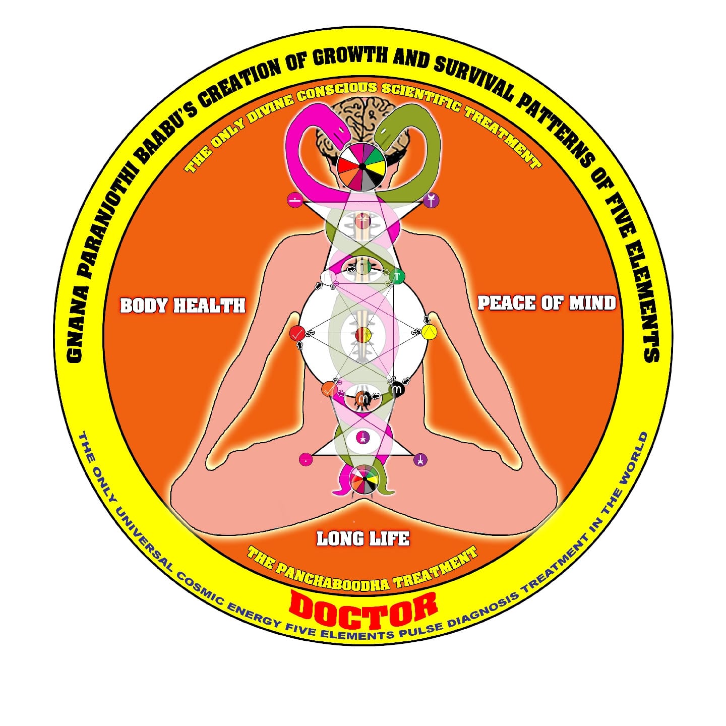 A.G. Cosmic Clinic and research institute business photograph