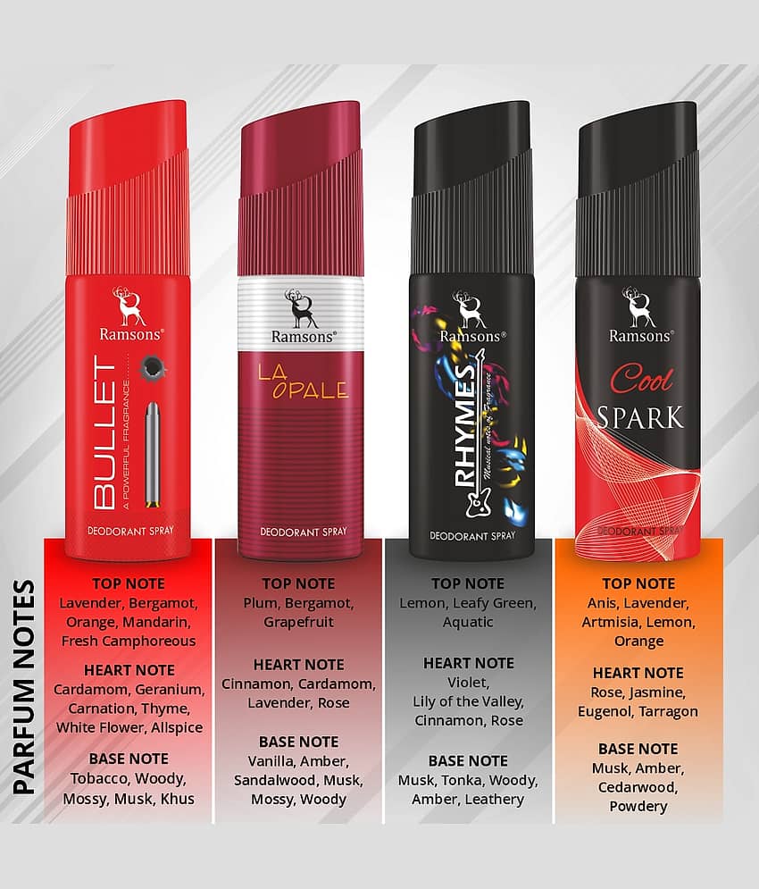 Ramsons Cool Spark, Rhymes, La opale & Bullet Deodorant Spray for Unisex 160 ml ( Pack of 4 ) view 2