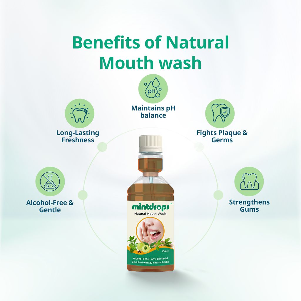 Mintdrops Natural Mouthwash view 2