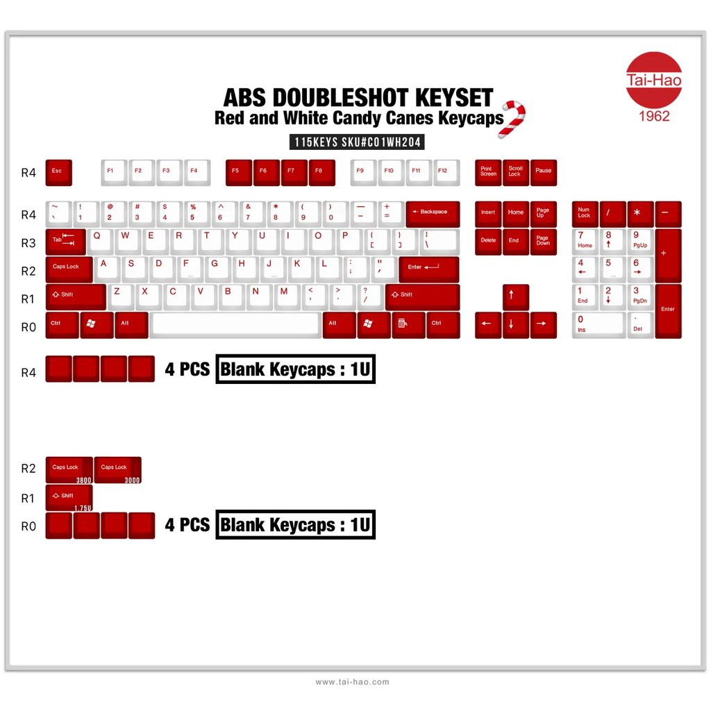 Keycaps ABS Cubic Profile view 2