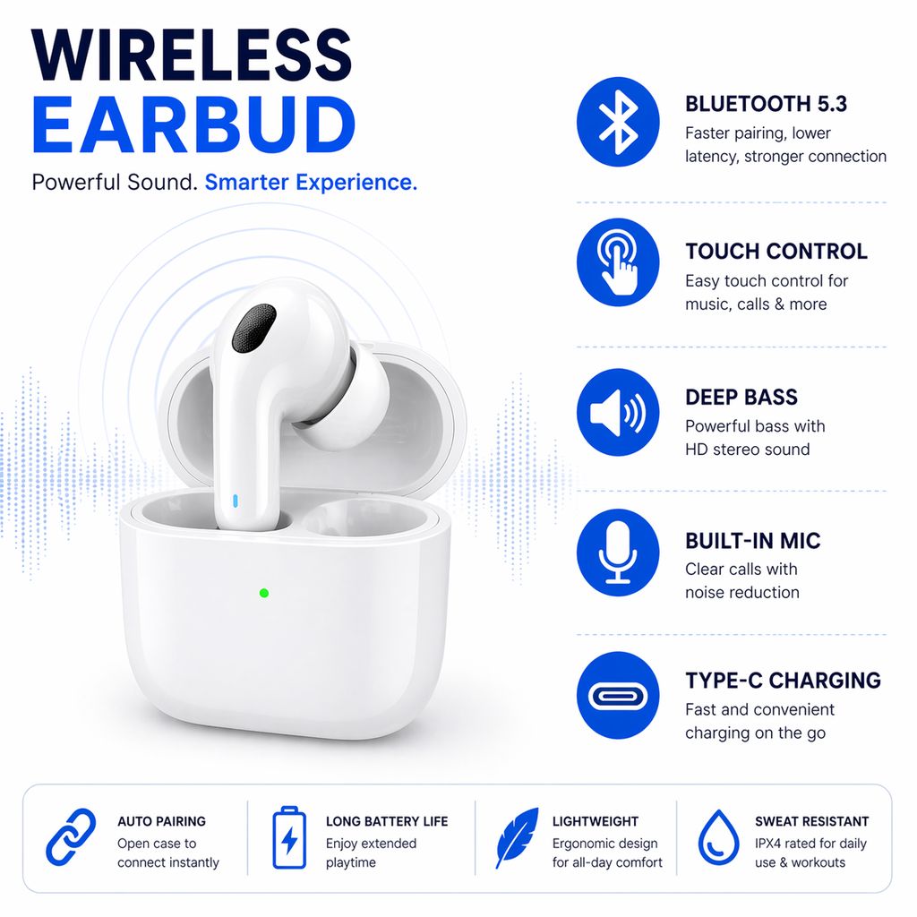 Tarendra TWS Wireless Earbuds Bluetooth 5.3 with Touch Control | Type-C Fast Charging Case | Deep Bass Earphones with Mic view 2