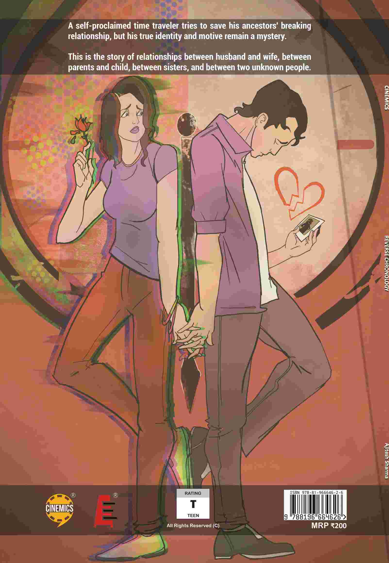 Reverse Chronology (Total Pages - 64) view 2