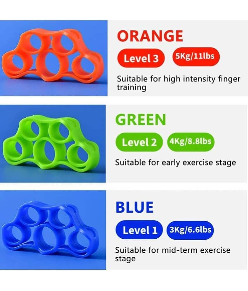 Horsefit Silicone Finger Exerciser- Pack of 3 view 2
