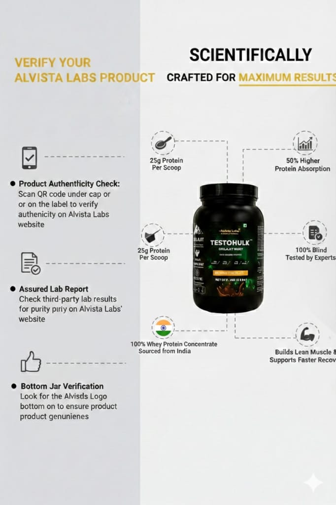 TestoHulk Shilajit Whey Protein – Fast Absorb with BCAA, EAA & 6 Ayurvedic Herbs view 2