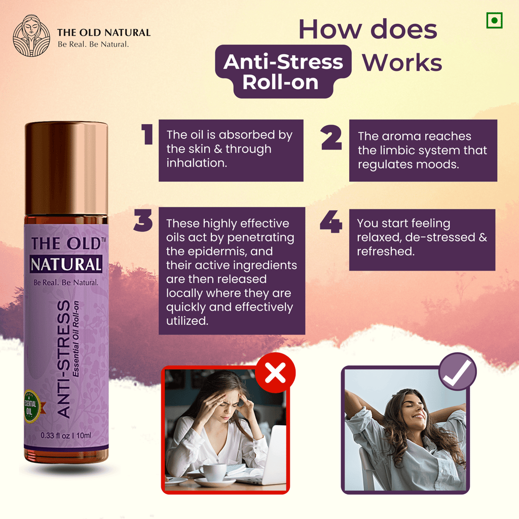 Anti Stress 10ml & Quick Sleep Roll On 10ml for better sleep and Stress Relief (Combo Pack) view 2