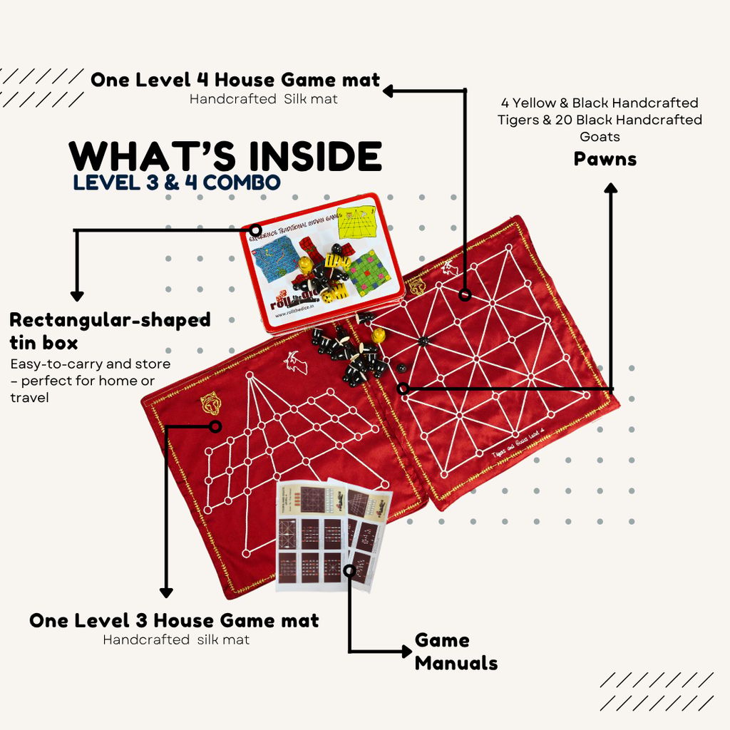 Aadu Huli (3 & 4) - Traditional Board Game view 2