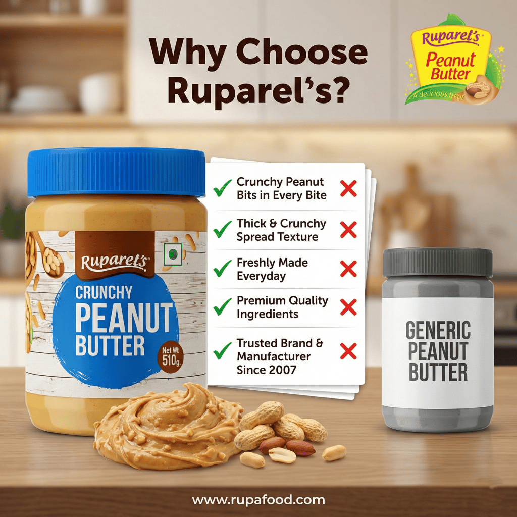 Ruparel’s Crunchy Peanut Butter 510g | Roasted Peanuts | Smooth & Delicious Spread | Cholesterol Free | Zero Trans Fat | Tasty & Healthy Nut Butter Perfect for Bread, Sandwiches & Smoothies view 2