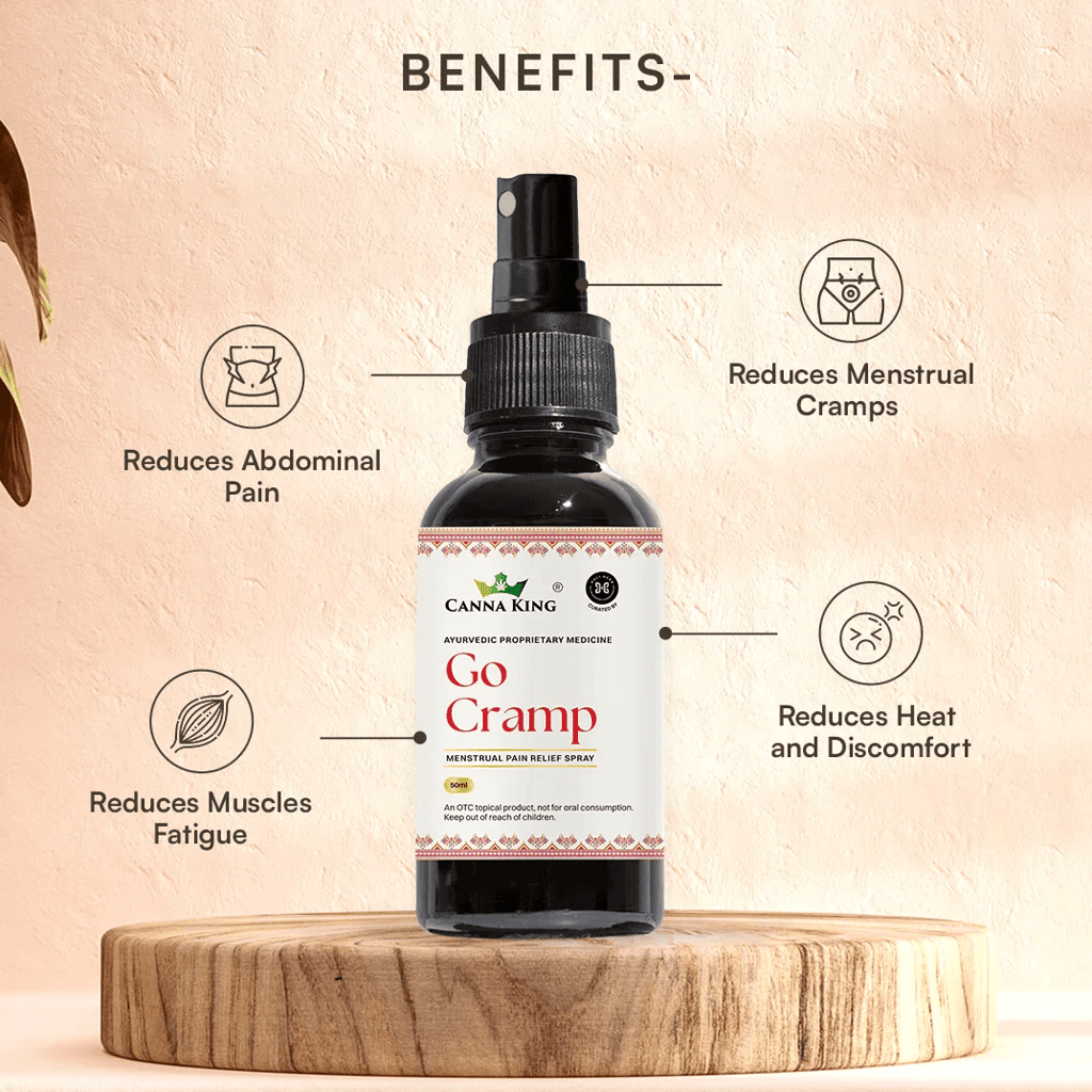 Cannaking Go Cramp: Menstrual Pain Relief Spray- 50ml view 2