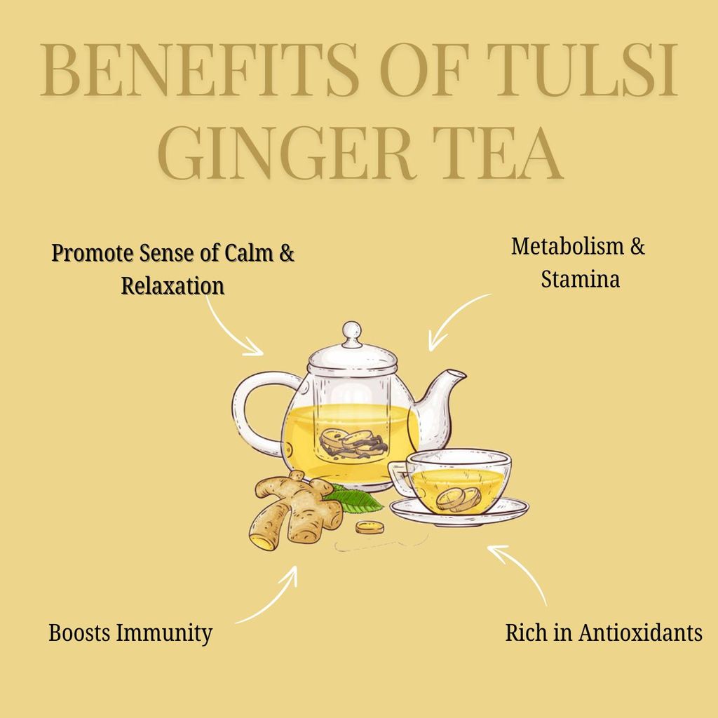 Wemalley Organic Tulsi Ginger Green Tea Teabags 40 grams| Boosts Immunity, Digestion, Metabolism & Stamina| Promote Sense of Calm & Relaxation| 0% Bitterness| 20 Teabags view 2