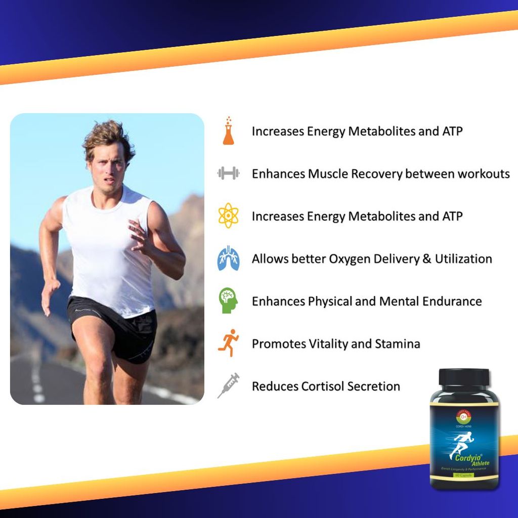 CORDYIO ATHLETE ENERGY BOOSTER CAPSULE view 2
