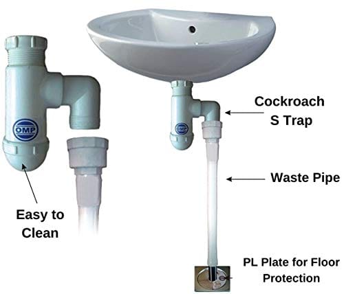 Om Inc Polypropylene Cockroach 'S' Trap (White) view 2