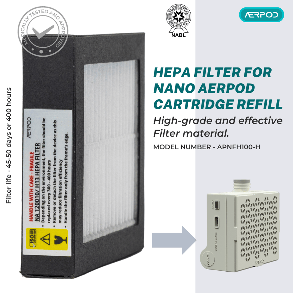 Nano Aerpod HEPA filter view 2