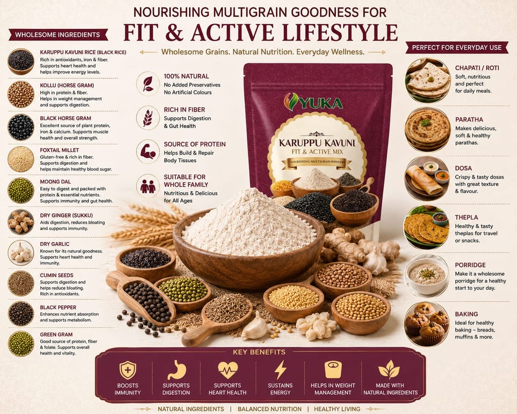 YUKA Karuppu Kavuni Fit & Active Mix 250g | Black Rice & Millet Health Mix view 2