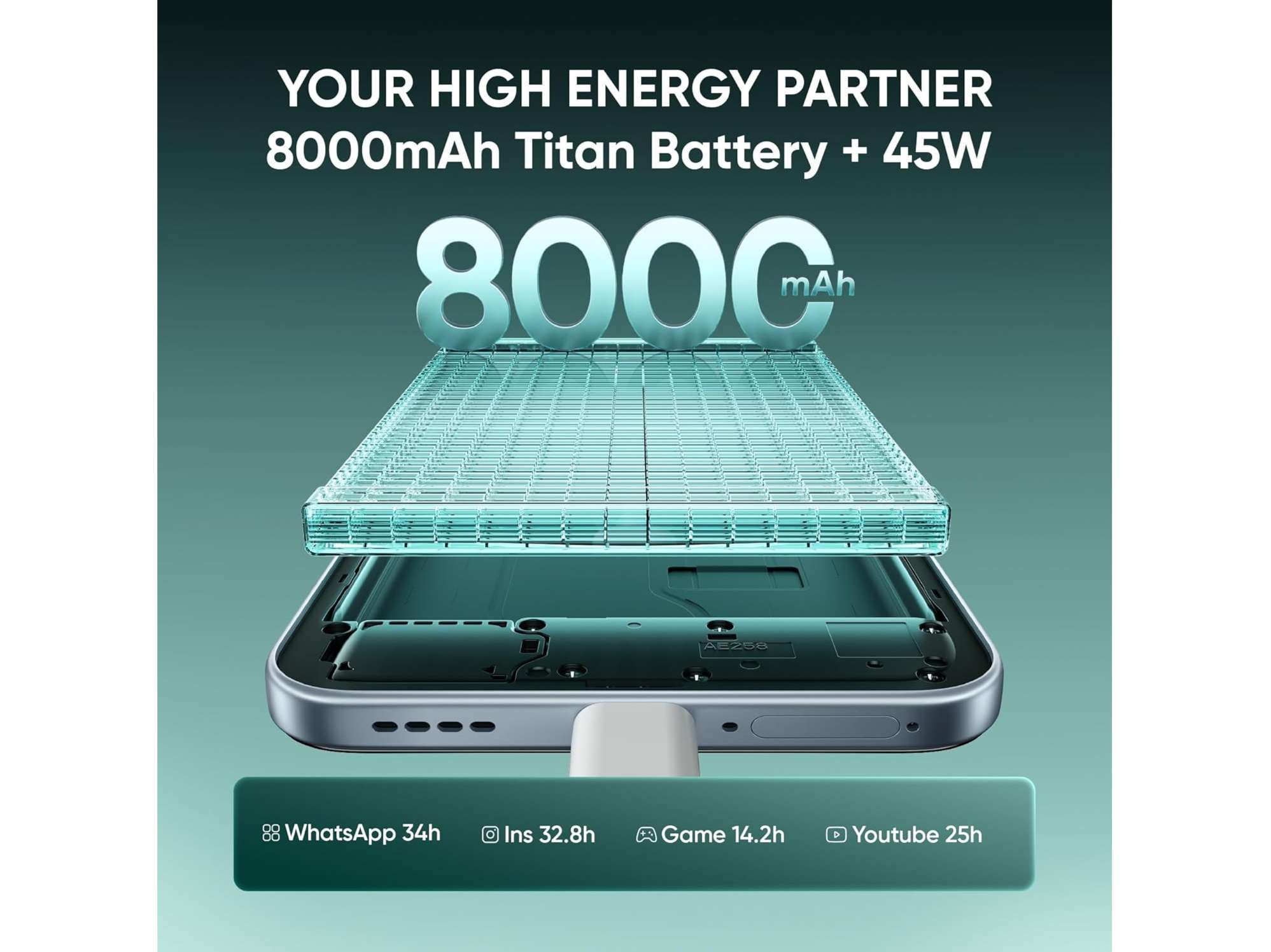 Realme 16T 5G Smartphone, 8GB RAM, 256GB Storage - Aurora Green view 2