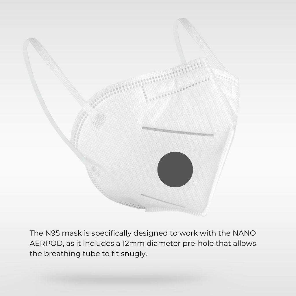 Nano Aerpod N95 Mask with Pre-hole pack of 30 view 2