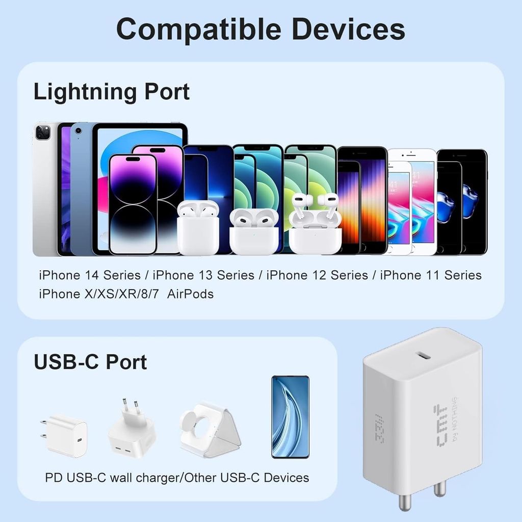 CMF by Nothing Power 33W Fast Charger (Model C383) | USB Type-C Wall Charging Adapter | PPS Support | White | Adapter Only (No Cable) view 2