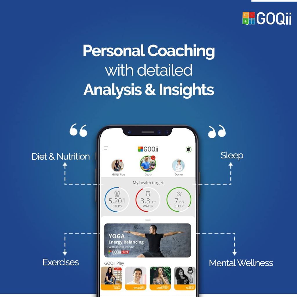 GOQii's Personal Care Plan view 2
