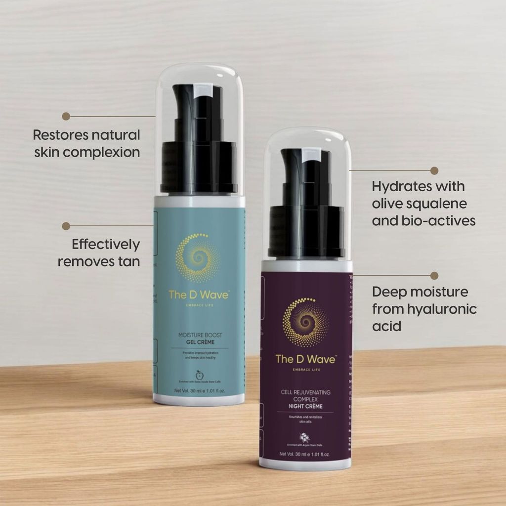 The D Wave AM PM Duo | Cell Rejuvenating Complex Night Crème | Moisture Boost Gel Crème | 30ml each | Reduce Signs Of Aging, Niacinamide, Hyaluronic Acid | Strengthen Skin Barrier, Prevents Moisture Loss view 2