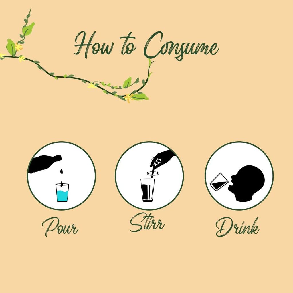 Cura Giloy Papita Ras (500ml) view 2