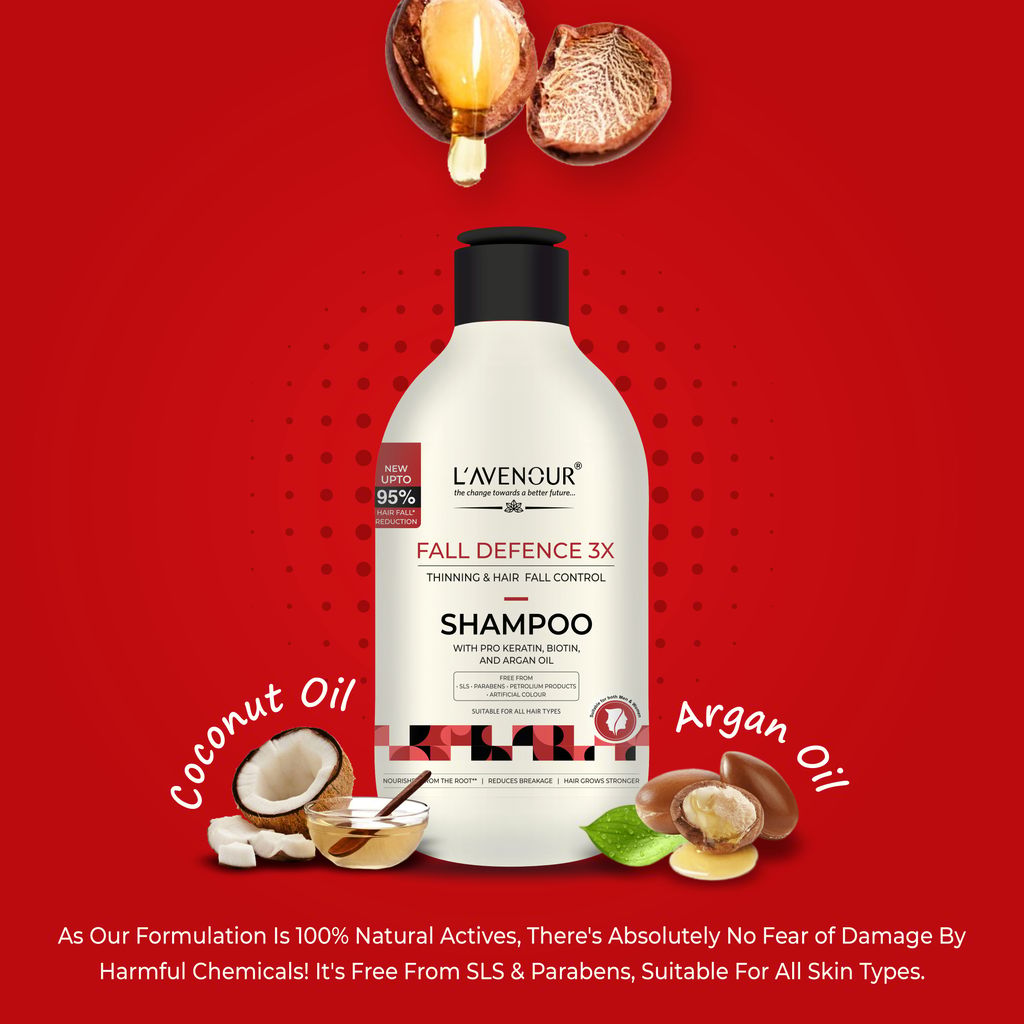 L'avenour Thinning & Hair Fall Control Shampoo With Keratin, Biotin, Argan Oil For Men & Women 300ml view 2