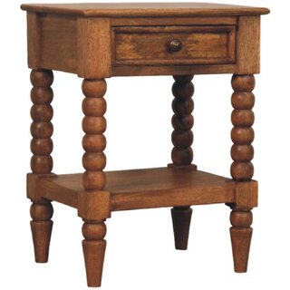 Spindle Bedside view 2