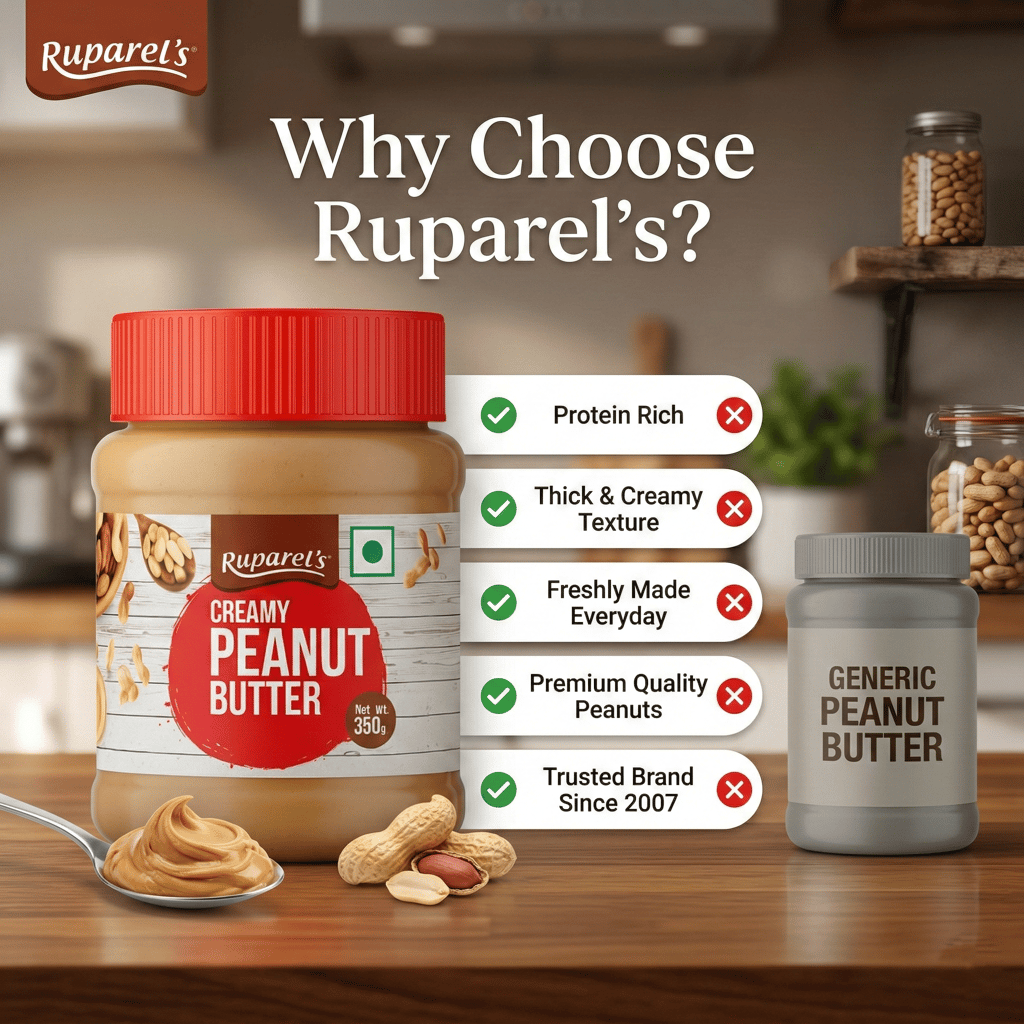 Ruparel’s Creamy Peanut Butter 350g | Roasted Peanuts | Smooth & Delicious Spread | Cholesterol Free | Zero Trans Fat | Tasty & Healthy Nut Butter Perfect for Bread, Sandwiches & Smoothies view 2