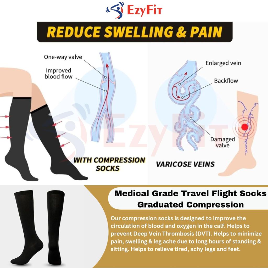 EZYFIT Medical Compression Flight Socks Men & Women | 18-21 mmHg at Ankle | Relieves Tired and Aching Legs I Pain Relief and swellings | Ideal for Frequent Flyers I Pregnant Women Desk Job Workers and Long Hour Standing view 2