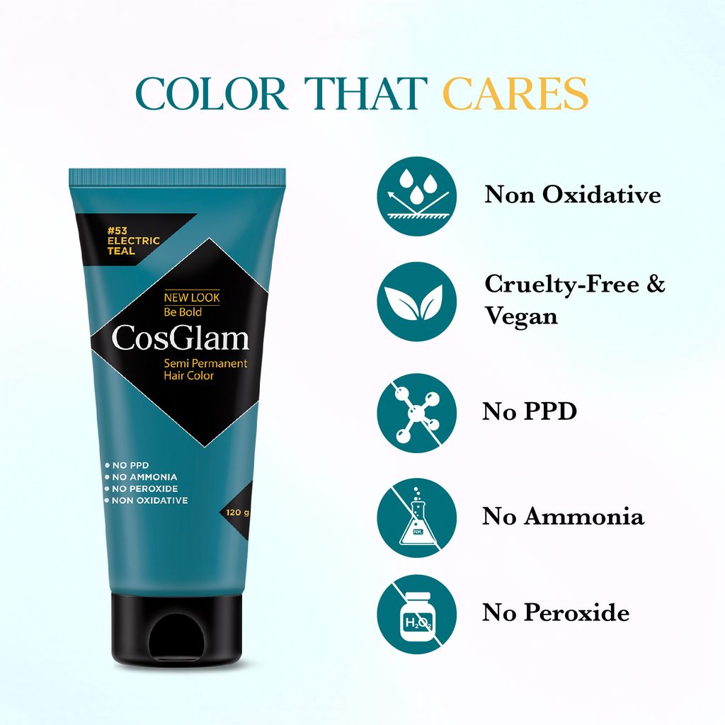 COSGLAM Combo Pack, Semi Permanent Hair Color Electric Teal 120g, Hair Highlighter Kit 115g & Hair Color Remover 70ml view 2