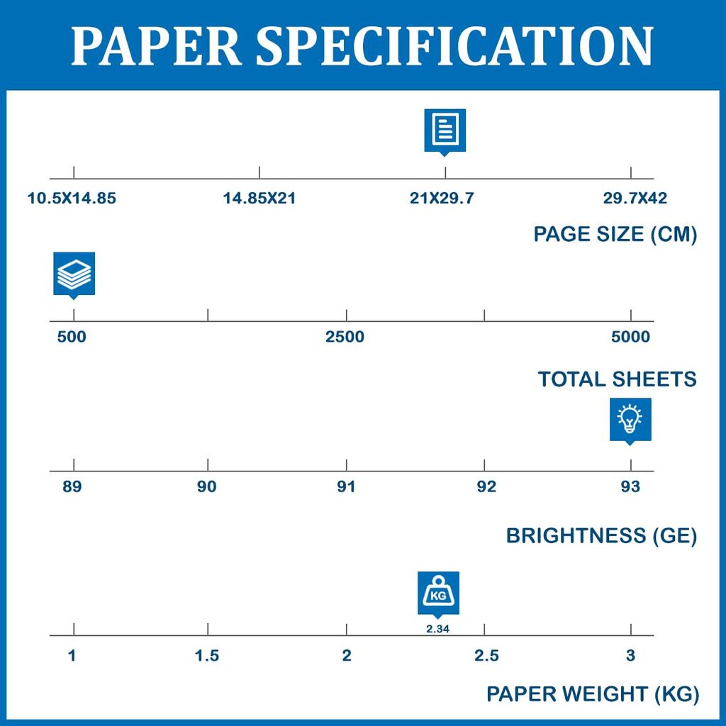 JK Copier Paper - A4, 75 GSM, 1 Ream, 500 Sheets view 2
