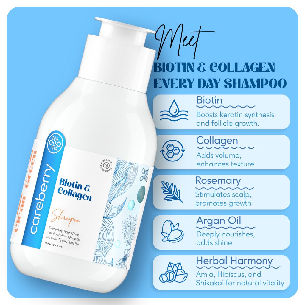Careberry's Hair Squad: Biotin Boost, Rice Water's Volumize Vibes, Red Onion's Anti-Fall Power Trio (Pack of 3 100ml each) view 2