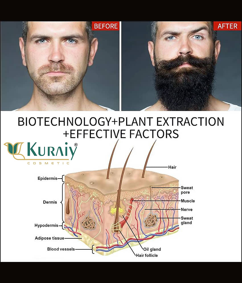 Kuraiy Best Natural Growth Beard Oil Grow Beard Thicker & More Full Thicken Hair Beard Oil view 2