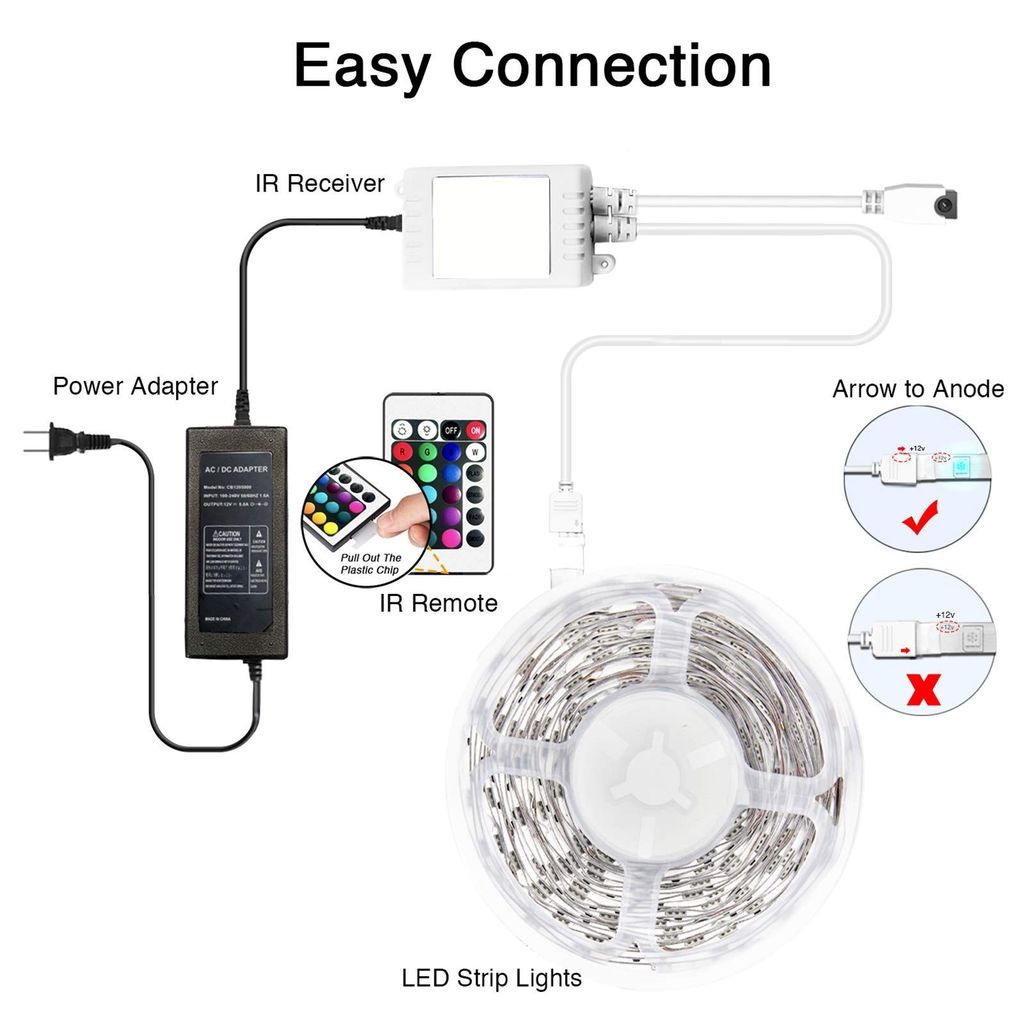 DAYBETTER LED Lights for Bedroom, 20ft Led Strip Light, 5050 RGB Color Changing Lights for Room Party Decor view 2