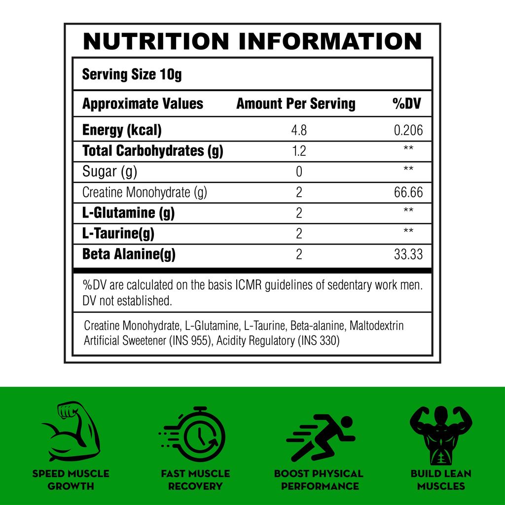 Spartan Sport Sciences CGTB 300g view 2