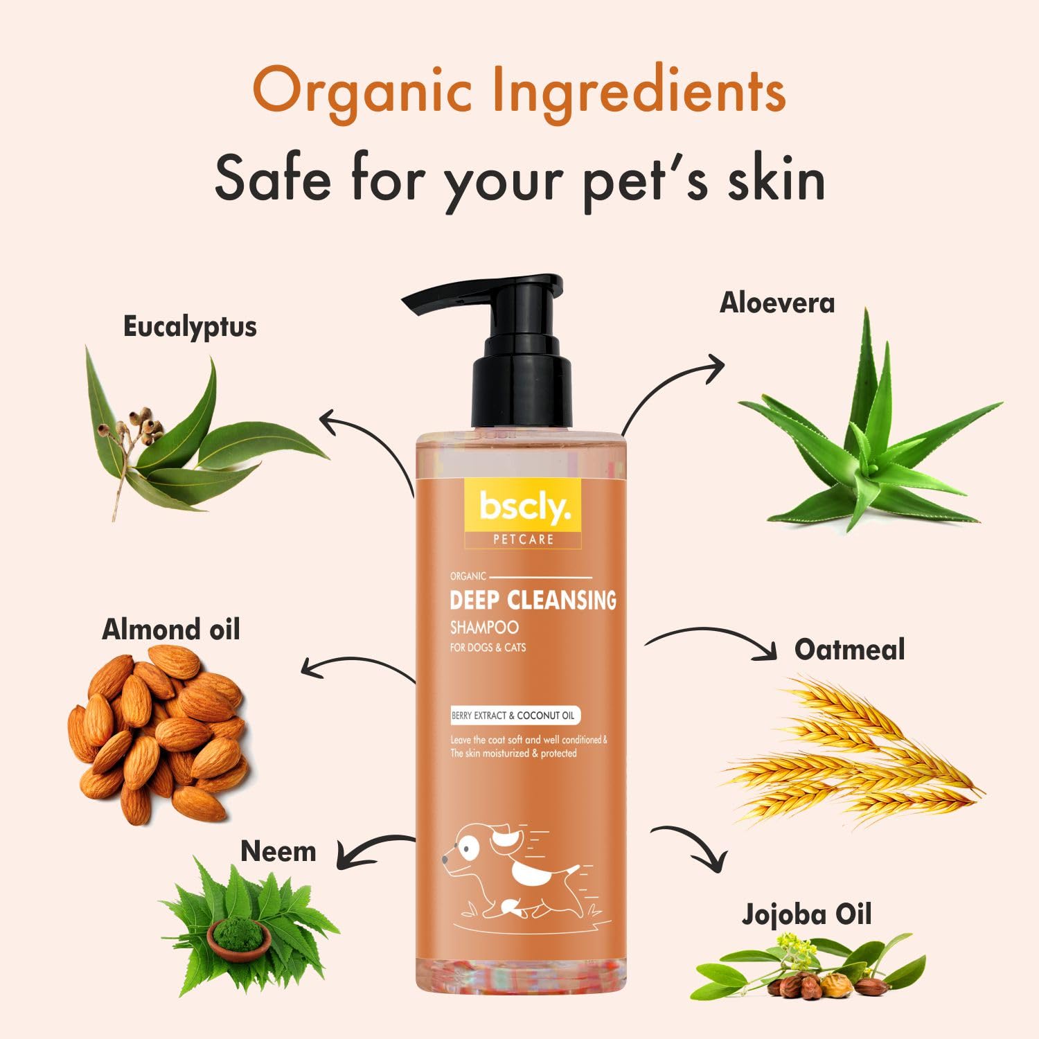 Bscly Deep Cleansing with Berry Extract & Coconut Oil | Dog Shampoo for Pomeranian, Shih tzu Puppy, German Shepherd, Labrador & Golden Retriever, Dogs Shampoo, 200 ml view 2
