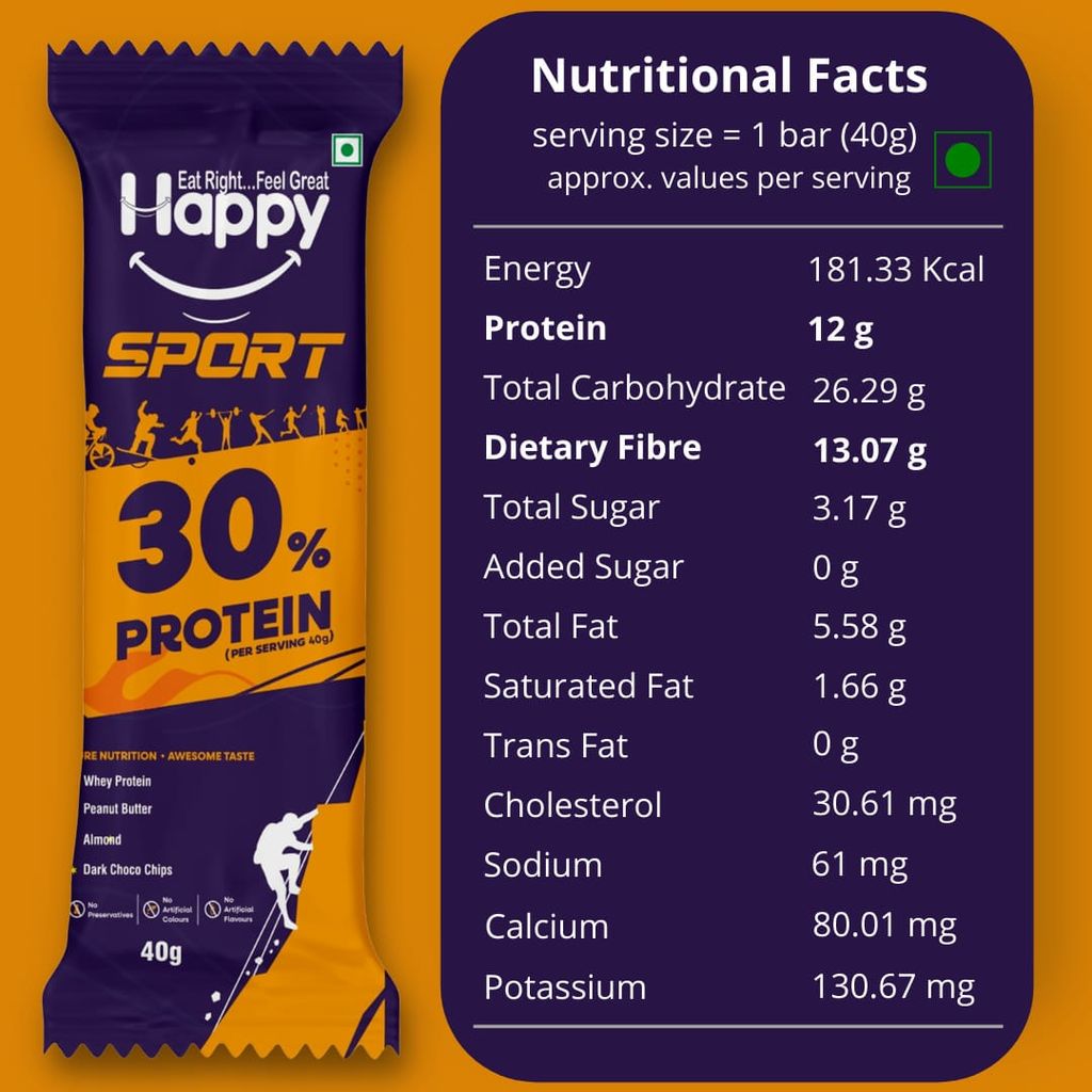 Happy Sport view 2