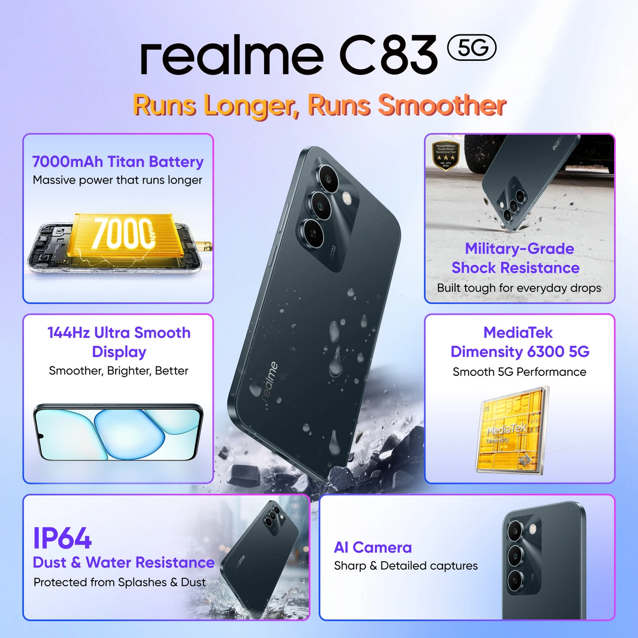 REALME C83 5G (Sprouting Green, 4GB RAM, 128GB Storage) view 2