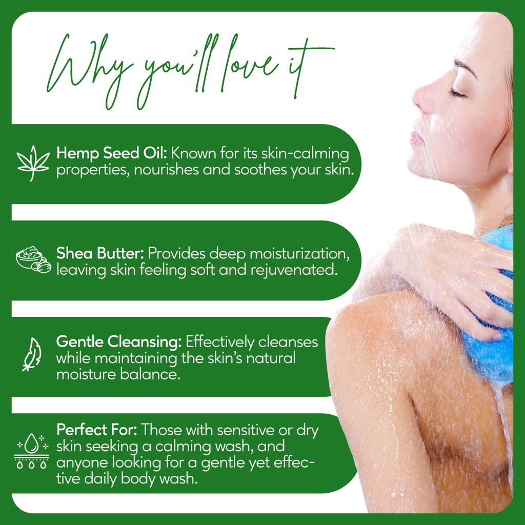 Careberry's Hemp & Shea Butter Body Wash 300ml and Hemp Seed & Ginseng Age-Defying Body Lotion 200ml combo view 2