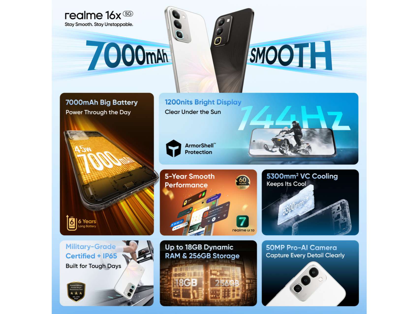 Realme 16x 5G Smartphone, 4GB RAM, 128GB Storage - Endurance Brown view 2