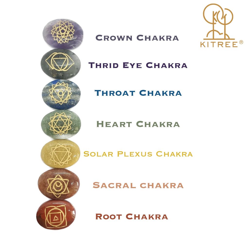 KITREE ENERGISED NATURAL CARVING SEVEN CHAKRAS CRYSTAL COINS STONE WITH POUCH (MULTI COLOR) view 2