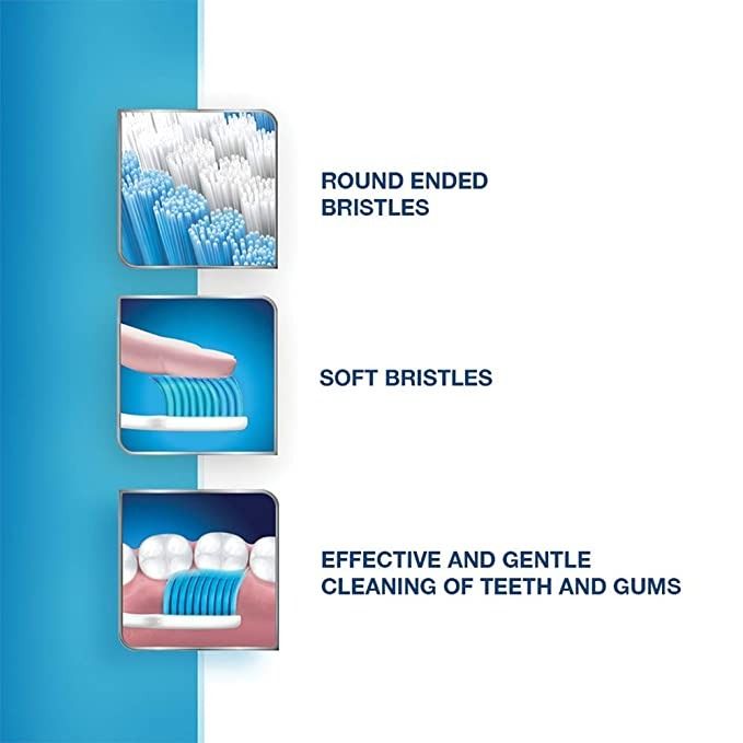 Sensodyne Sensitive Toothbrush With Soft Rounded Bristles, 1 Pc view 2