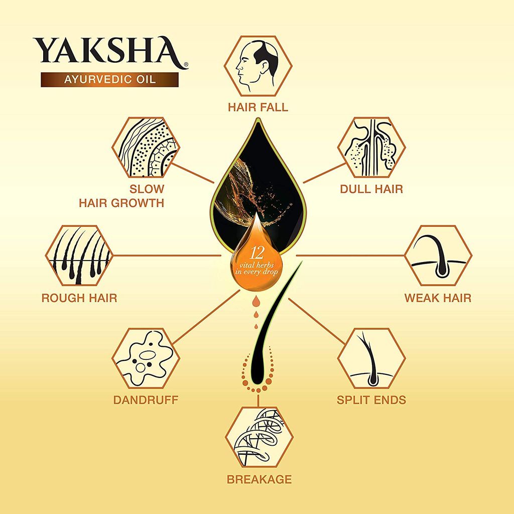 Yaksha Ayurvedic Hair Oil for Hair Growth, Strong Roots and Thick Hair - 100ML view 2